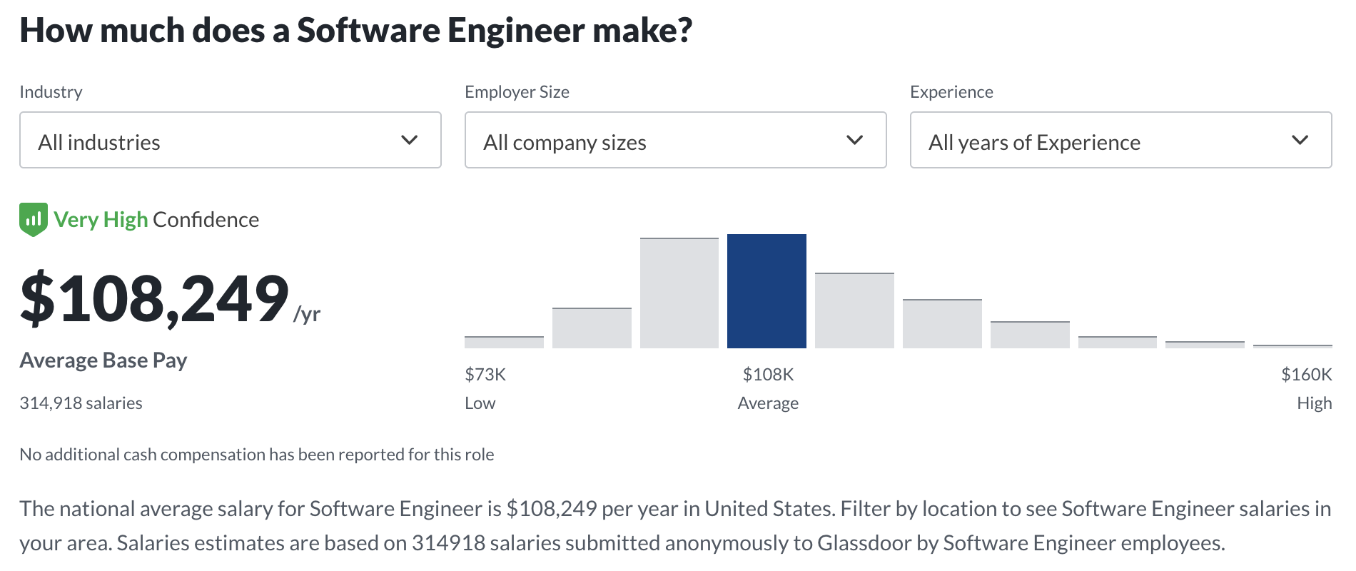 Mechanical Engineer or Software Engineer (Comprehensive) - ULTMECHE