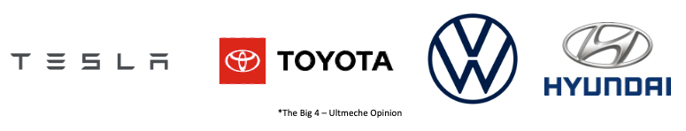 The Big 4 Automotive Companies - Ultmeche Opinion