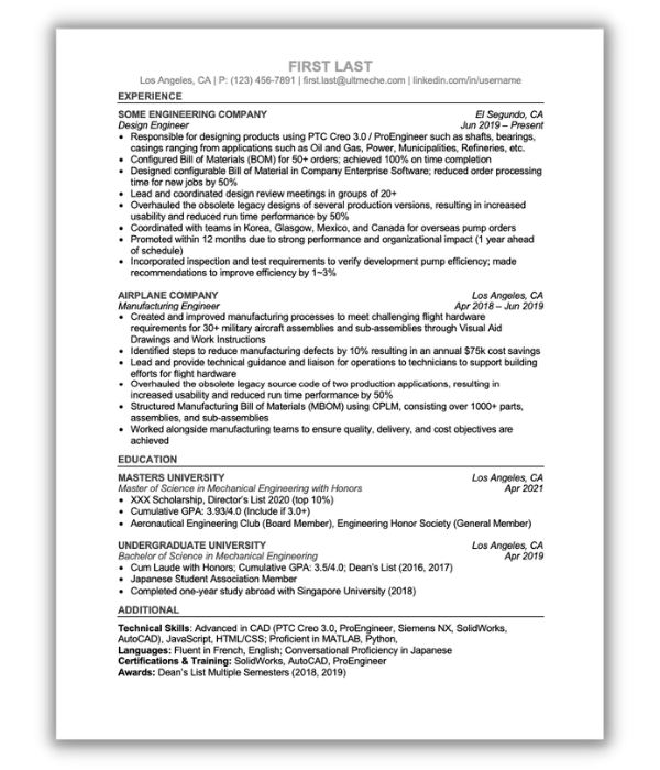Sample Resume Format ULTMECHE recommends - Los Angeles Resume Service