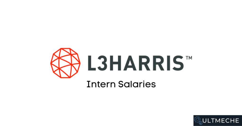L3Harris Intern Salary - Featured Image