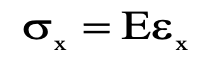 Hooke's Law Formula