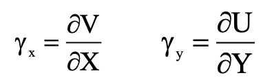 Strain Displacement Angles - x and y plane