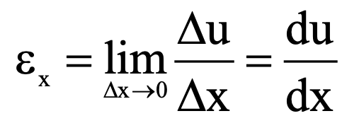 Strain Formula Derivation 