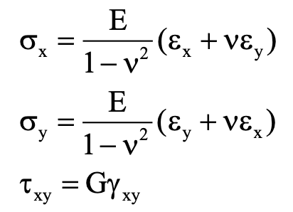 Stress strain relations for plane stress formula