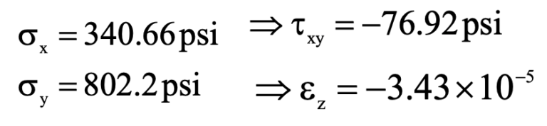 What is Strain in Engineering? - ULTMECHE