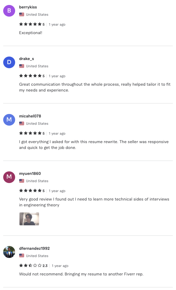 ULTMECHE Fiverr Reviews 17