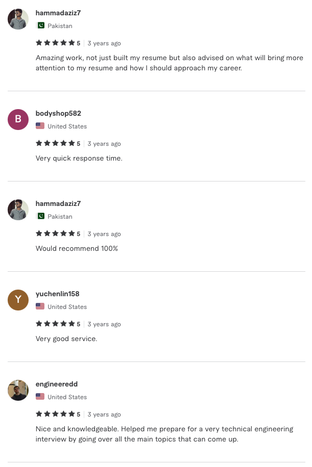 ULTMECHE Fiverr Reviews 4