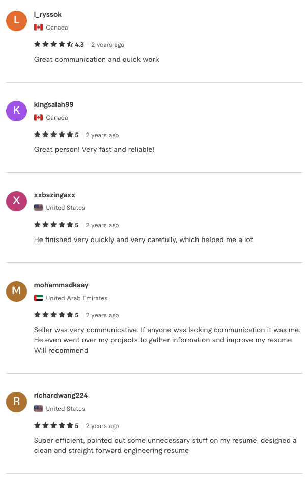 ULTMECHE Fiverr Reviews 6